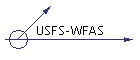 USFS-WFAS