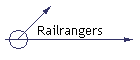 Railrangers