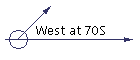 West at 70S